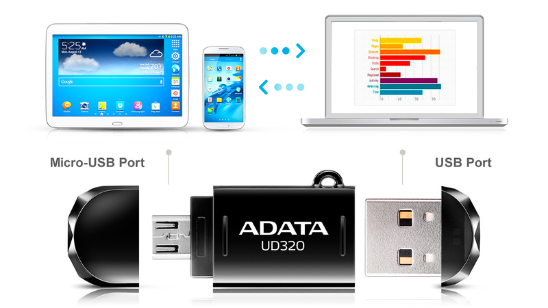 Illustration for article titled Switch-Hitting Flash Drive Works on Laptops and MicroUSB Phones Alike